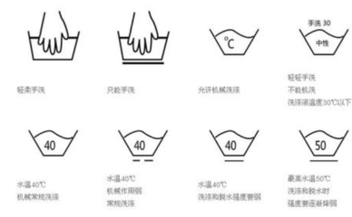 360新知 一文读懂服装洗涤标志及洗涤机械选型指南
